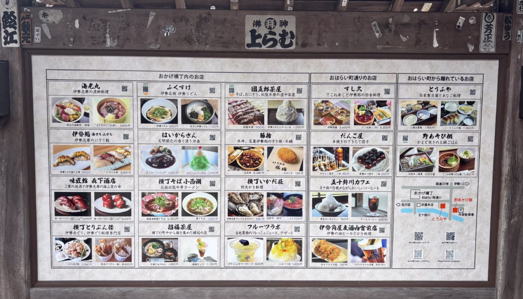 おかげ横丁とおはらい町のお店情報が記載されている看板